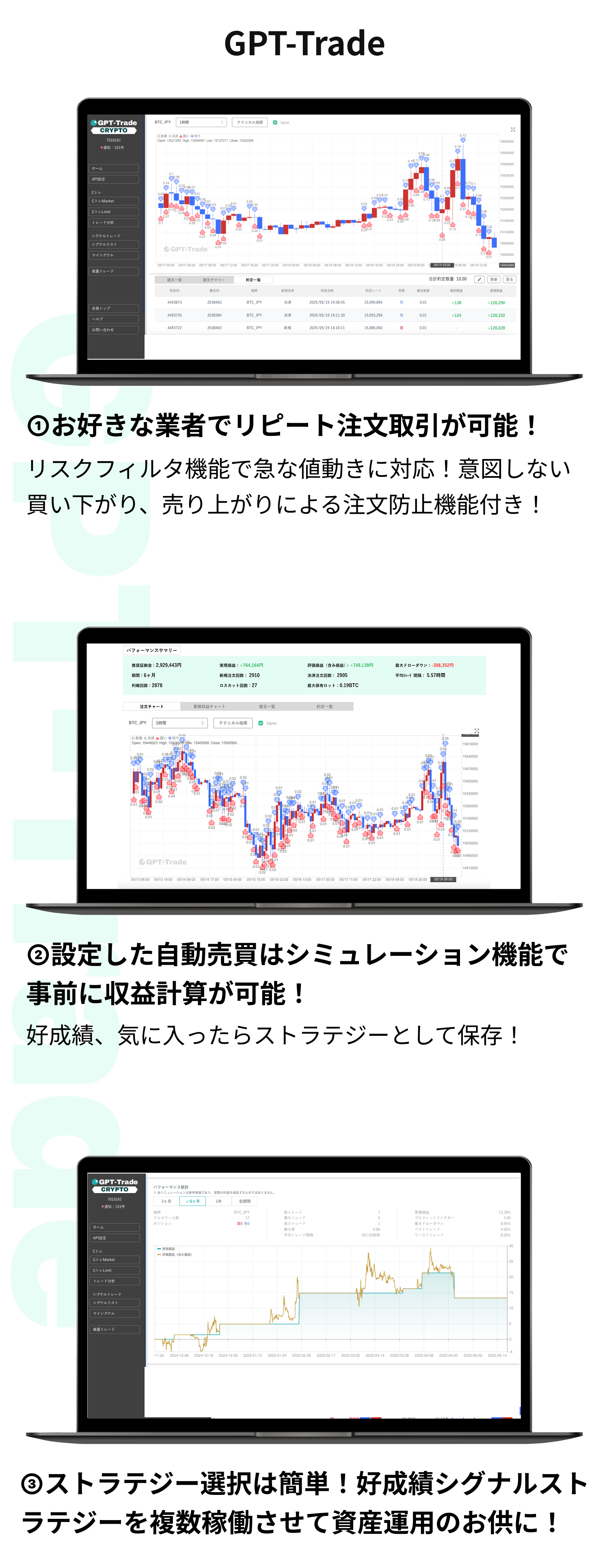 トレードアドバイザリーテクノロジーズ